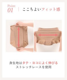 Wing 補整ショーツ ほどよいおなか押さえ まるみのあるヒップライン ここちよいフィット感 【Pパンツ レースシェイプショーツ】 はきこみ丈ふかめ KJ4250 ウイング／ワコール