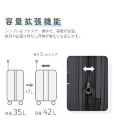 Samsonite アメリカンツーリスター スーツケース 35L(/42L)  インスタゴン スピナー55 INSTAGON