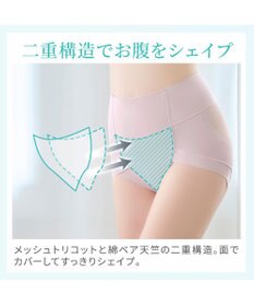 BRADELIS New York 【Yukine inc. 】ゆきねえモアソフト快適ホールドショーツ24  接触冷感で汗をかいても快適補正