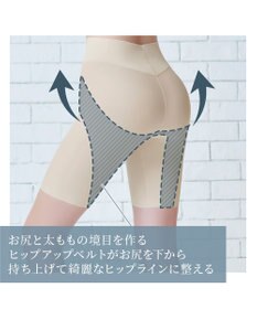 BRADELIS New York 【Yukine inc. 】ゆきねえ365綿混モアらくヒップサポートガードル23 補整下着