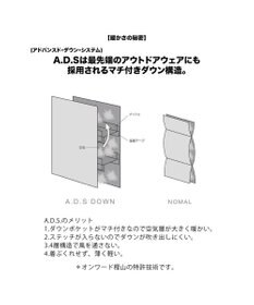 GOTAIRIKU 【IMPORT】ADSダウンベスト_ZEGNA