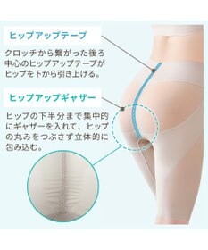 BRADELIS New York 【Yukine inc. 】ゆきねえモアソフト快適ガードル23 蒸れにくい補正ガードル