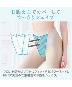 BRADELIS New York 【Yukine inc. 】ゆきねえモアソフト快適ガードル23 蒸れにくい補正ガードル