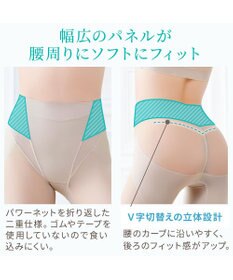 BRADELIS New York 【Yukine inc. 】ゆきねえモアソフト快適ガードル23 蒸れにくい補正ガードル