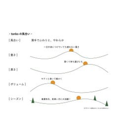 nitorito 【UNISEX】tanbo チェック柄 ストール