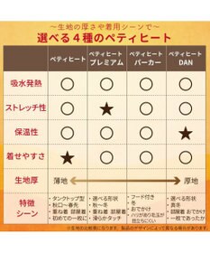 PET PARADISE ペットパラダイス ペティヒート プレミアム ロンパース くま 小型犬