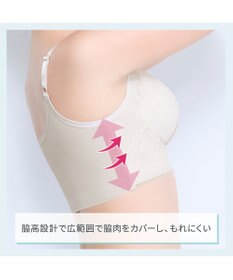 BRADELIS New York 【BRADELIS NewYork peace】　キャッチャーカップソフトエアーブラ26