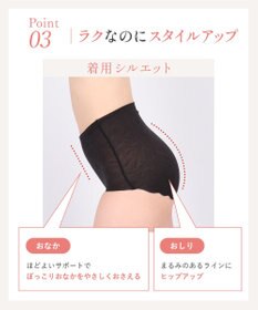 Wing 補整ショーツ ほどよいおなか押さえ まるみのあるヒップライン ここちよいフィット感 【Pパンツ レースシェイプショーツ】 はきこみ丈ふかめ KJ4250 ウイング／ワコール