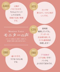 Wing 【ナチュラルアップブラ】 AA~Gカップ展開 ふっくら自然なまるみでバストアップ KB2060 ウイング／ワコール