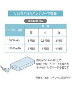 PET PARADISE ペットパラダイス カートクーラー 《ブルー》ファン付きクーラーマット