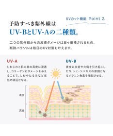 MOONBAT 【ハニカム断熱パラソル】estaa エスタ 氷 長傘  晴雨兼用 日傘 遮熱 耐風 50cm