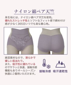 BRADELIS New York 【BRADELIS NewYork peace】綿混フィットレースガードル お尻と太ももの境目をしっかり作る補整ガードル