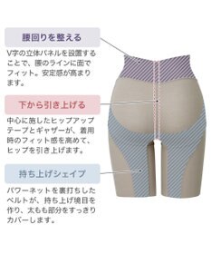 BRADELIS New York 【BRADELIS NewYork peace】綿混フィットレースガードル お尻と太ももの境目をしっかり作る補整ガードル