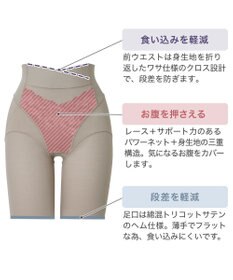 BRADELIS New York 【BRADELIS NewYork peace】綿混フィットレースガードル お尻と太ももの境目をしっかり作る補整ガードル