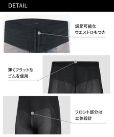 CW-X 【MEN】 CW-X スポーツタイツ ハーフ ひざ上丈 下半身サポート(股関節・腰・おしり・ふともも) 全面メッシュ素材 マラソン・球技 メンズ HZO775 /ワコール