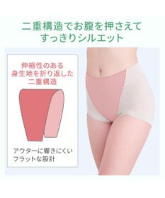 BRADELIS New York 【BRADELIS NewYork peace】シルク混素肌しっとりDailyショーツ26 ブラデリス 補正下着 深め