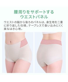 BRADELIS New York 【BRADELIS NewYork peace】シルク混素肌しっとりDailyショーツ26 ブラデリス 補正下着 深め