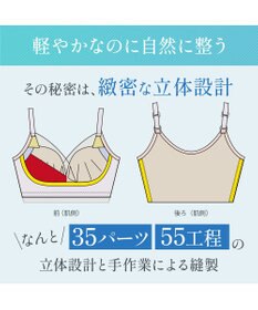 BRADELIS New York 【BRADELIS NewYork peace】　キャッチャーカップソフトエアーブラ26