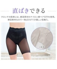 BRADELIS New York 【BRADELIS NewYork peace】おしりPラインレーシーロングショーツ23