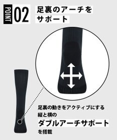 CW-X 【UNISEX】 CW-X  5本指ソックス 足首・アーチ(縦＋横)サポート 運動時の足の疲労を軽減 段階着圧設計 ロング ユニセックス BCR640 /ワコール