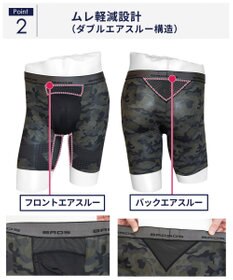 WACOAL MEN 【クロスウォーカー】 はいて歩いてカロリー消費アップをめざそう！ ムレ軽減設計 ロング丈 前開き GX6006 /ブロス バイ ワコールメン