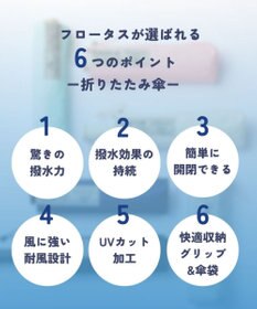 MOONBAT 【超撥水】フロータス (FLO(A)TUS) 折りたたみ傘 無地 UV 55cm