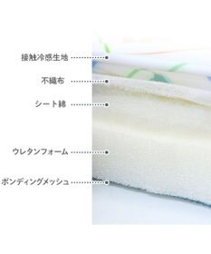 PET PARADISE リサとガスパール もちっと クールマット