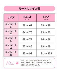 Wing ガードル ほどよいおなか押さえ 綿混(身生地部) ソフトタイプ ショート丈 一枚ばき可能 3Lまで対応 大きいサイズ NQ1562 ウイング／ワコール