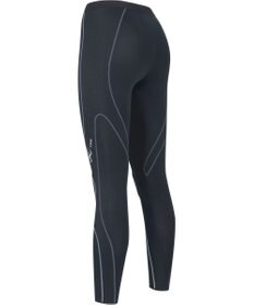 CW-X 【WOMEN】 CW-X スポーツタイツ 股関節・ひざサポート エキスパートモデル3.0 CW-X独自のテーピング原理で着地の衝撃からひざを守る HXY499 /ワコール