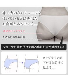 BRADELIS New York 【BRADELIS NewYork peace】おしりPラインレーシーロングショーツ23