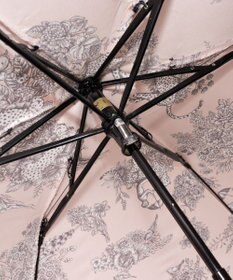 AURORA Beaurance（ビューランス）オリジナルプリント雨傘（折り畳みミニ傘）