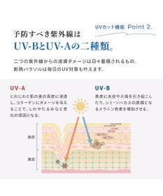 MOONBAT 断熱パラソル 晴雨兼用 氷 日傘 遮熱 遮光 UV