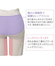 BRADELIS New York 【BRADELIS NewYork peace】おしりPラインレーシーロングショーツ23