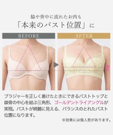 BRADELIS New York 【BRADELIS New York】ノンワイヤーブラ25A2 補正下着 ブラジャー 脇高設計 谷間メイク