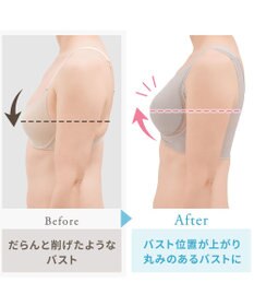 BRADELIS New York 【Yukine inc. 】ゆきねえモアソフト快適フルカップブラ23 接触冷感 吸汗速乾で快適に補正するノンワイヤーブラ