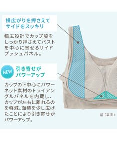 BRADELIS New York 【Yukine inc. 】ゆきねえモアソフト快適フルカップブラ23 接触冷感 吸汗速乾で快適に補正するノンワイヤーブラ