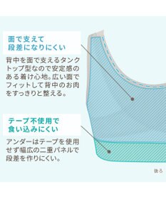 BRADELIS New York 【Yukine inc. 】ゆきねえモアソフト快適フルカップブラ23 接触冷感 吸汗速乾で快適に補正するノンワイヤーブラ