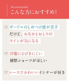 Wing 補整ショーツ おなか・ヒップ・太ももをととのえる ほどよいサポート力 吸汗速乾性(身生地部) 【ナチュラルアップパンツ】 はきこみ丈ふかめ KJ4231 ウイング／ワコール