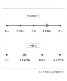 PET PARADISE スヌーピー ずっ友 お揃い パーカー 《レッド》 小型犬