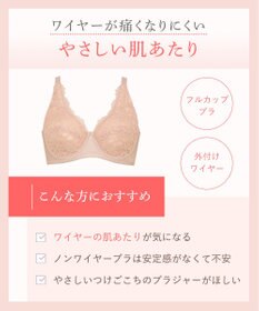 Wing ブラジャー ワイヤーが痛くなりにくい 綿混(カップ肌側・バック) フルカップブラ NB2704 ウイング／ワコール