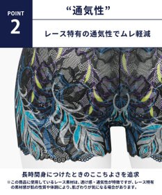 WACOAL MEN WACOAL MEN 【レースボクサー】 ボクサーパンツ フロント快適グラマラス 通気性 スカラ始末(裾部分) 前閉じ レース 下着 メンズ WT3826 /ワコールメン