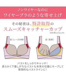 BRADELIS New York 【BRADELIS NewYork peace】ハートのキャッチャーカップで格上げフィットブラ23 ノンワイヤーでラクなのにしっかり美胸シルエット