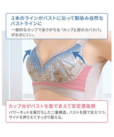 BRADELIS New York 【BRADELIS NewYork peace】ハートのキャッチャーカップで格上げフィットブラ23 ノンワイヤーでラクなのにしっかり美胸シルエット
