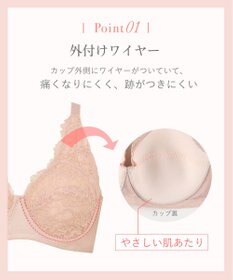 Wing ブラジャー ワイヤーが痛くなりにくい 綿混(カップ肌側・バック) フルカップブラ NB2704 ウイング／ワコール