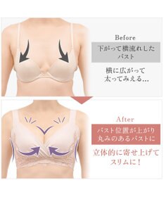 BRADELIS New York 【BRADELIS NewYork peace/ノンワイヤー】綿混トリプルキャッチFITブラ23 ブラデリス 補正 ブラジャー 接触冷感 ノンワイヤー DB123403