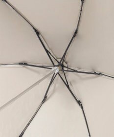 MOONBAT POLO RALPH LAUREN 遮光 晴雨兼用 折りたたみ日傘 チェック ポロベア