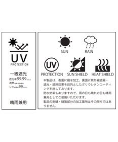 23区 【晴雨兼用/UVカット】ボーダーチェーン柄 折り畳み傘