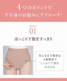 Wing ガードル 骨盤サポート 下腹すっきり ヒップアップ 腰まわりすっきり 【骨盤ささエール】 ロング丈 KQ2730 ウイング／ワコール