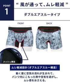 WACOAL MEN WACOAL MEN 【ダブルエアスルーパンツ】 ボクサーパンツ 風が通ってムレ軽減。 フロント快適グラマラス フリーなカッティング(裾部分) 前閉じ 下着 メンズ WT3323 /ワコールメン