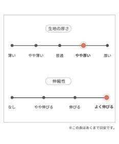 PET PARADISE ペットパラダイス ワンダフルストレッチ フリース トレーナー 《クレイジーカラー 》中型犬 大型犬
